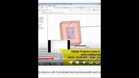 A Rectangular Notch Band UWB Antenna with Controllable Notched Bandwidth and Centre Frequency