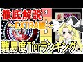 【東方原作】原作難易度ランキング -EXTRA編- (紅魔郷～虹龍洞)【ゆっくり解説】