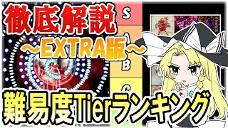 【東方原作】原作難易度ランキング -EXTRA編-  (紅魔郷～虹龍洞)【ゆっくり解説】 screenshot 4