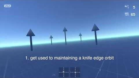 Inverted Orbit Tutorial