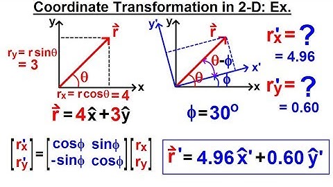 Physics Ch 67.1 Advanced E&M: Review Vectors (12 of 55) Coordinate Transformation in 2-D: Ex.
