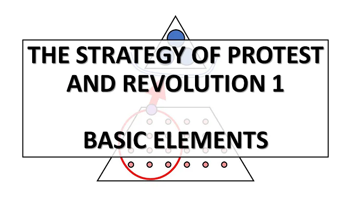 Strategy of Protest and Revolution 1: Basic Elements - DayDayNews