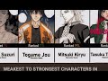 WEAKEST TO STRONGEST CHARACTERS IN WINDBREAKER