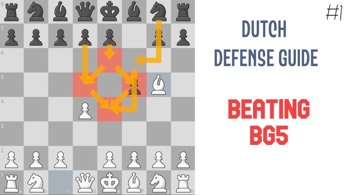 Staunton Gambit vs. the Dutch Defense - Chess Skills