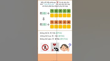 Quy tắc phát âm từ 