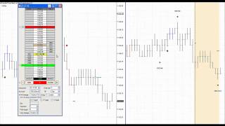 Emini Trading Strategies - Life Of a Day Trader -- Revisited: 6 of 6