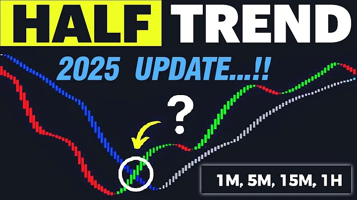 This Half Trend Indicator Trick is ILLEGAL (But it Works)