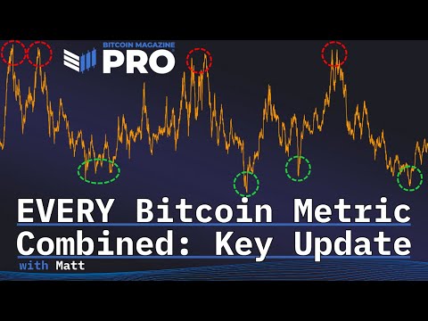 EVERY Bitcoin Metric Combined - Key Update