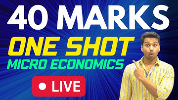 Class 11 Micro Economics ONE SHOT | All Chapters (40 Marks)