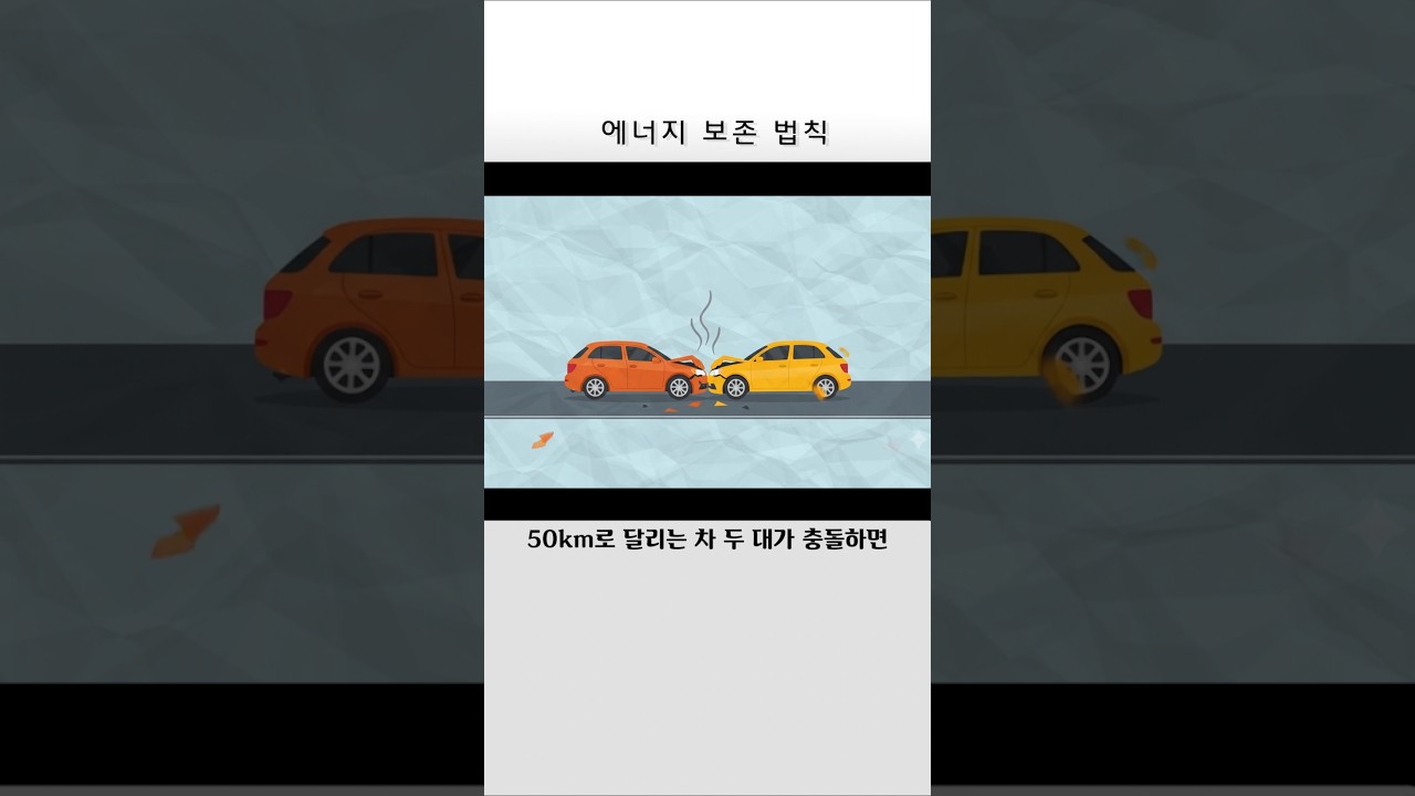 뉴턴 가라사대