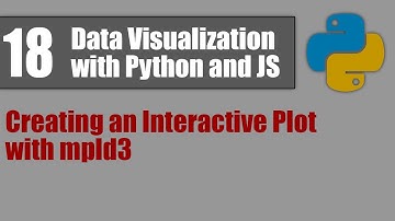 Data Visualization with Python and JS 18: Creating an Interactive Plot with mpld3