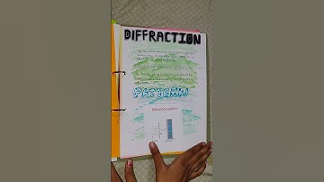 Class XII Physics practical file 🙃#practicalfile #class12physics  @itsshine_artist #shorts
