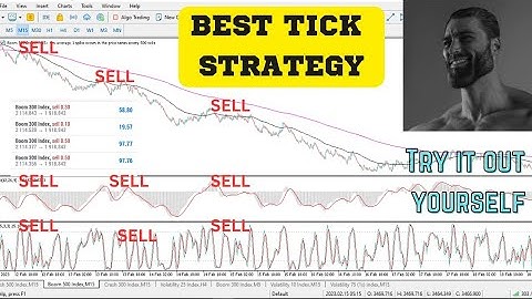 MACD & Stochastic tick strategy for boom and crash