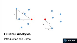 Cluster Analysis Intro and Demo