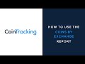 CoinTracking Reports: Coins by Exchange