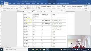 Growth Models Writing Assignment Example Video