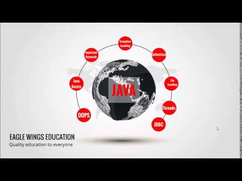 0. JAVA PROGRAMMING COURSE INTRODUCTION