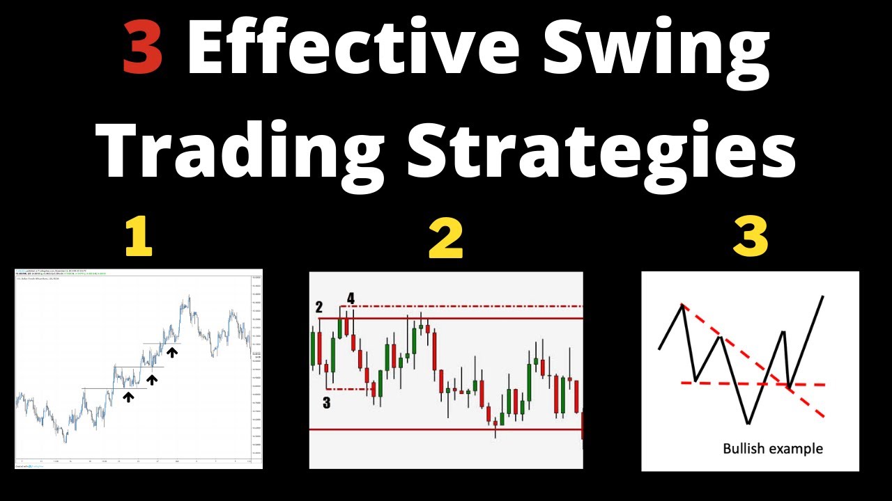 Свинг лайв. Trading Strategy.