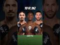 I added footballers who should be in UFC to FC 26!