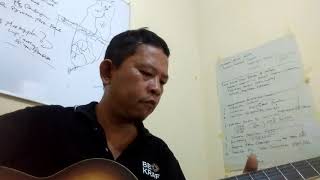 Dek Sangke