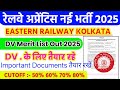 Eastern Railway Kolkata Apprentice Result 2025 & Cutoff
