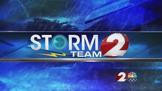 Storm Team 2 Forecast