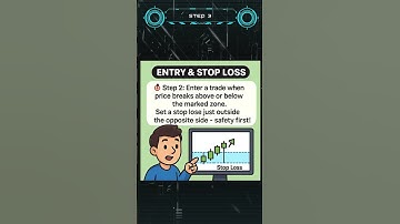 5-Minute Breakout Strategy for Intraday Trading | Simple & Profitable Setup!