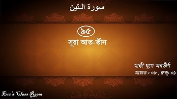95. Surah At-Tin | সূরা আত্ তীন (ডুমুর - এক প্রকার ফল) |  سورة الـتين | আয়াত: ১-৮