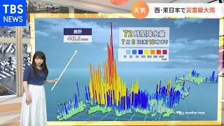 【7月9日の天気予報】朝晩雨 日中日差しも