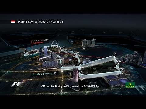 F1 Circuit Guide: Marina Bay, Singapore