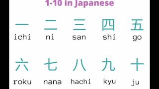 Numbers In Japanese