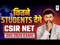 CSIR NET Mathematics December 2025: Expected Aspirant Numbers