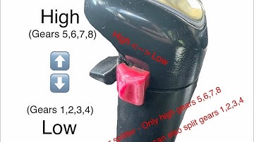 How to Shift Through 13 Gears in a Semi Truck in Detail.  Followed by Slow Motion