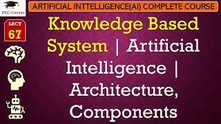 Celebrity L67: Knowledge Based System | Artificial Intelligence | Architecture, Components | AI Lectures Hindi Net Worth