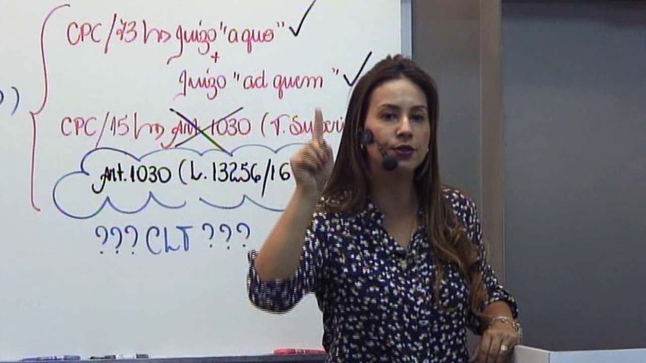 Duplo Juízo de Admissibilidade dos Recursos? - Profª.  Chris Bruno