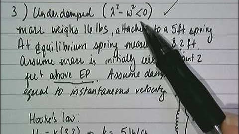 Linear Models for Second-Order DEs (Free Damped Springs - Part 2)