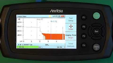 Anritsu AMT9090A Demo