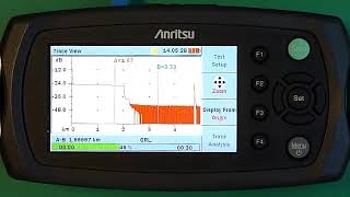 Anritsu AMT9090A Demo