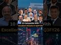 10 Companies With Excellent Results In Q3FY26