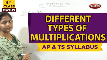 #Class 4 Mathematics | DIFFERENT TYPES OF MULTIPLICATIONS | Maths in Telugu Explanation