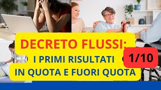 DECRETO FLUSSI - I PRIMI RISULTATI DEI 2 CLICK DAY SONO DELUDENTI. CHI CI GUADAGNA?