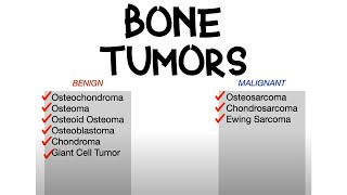 Bone Tumors (Benign vs. Malignant)