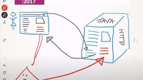F5 WAF vs OWASP #7 XSS (cross site scripting)