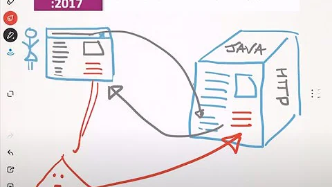 F5 WAF vs OWASP #7 XSS (cross site scripting)