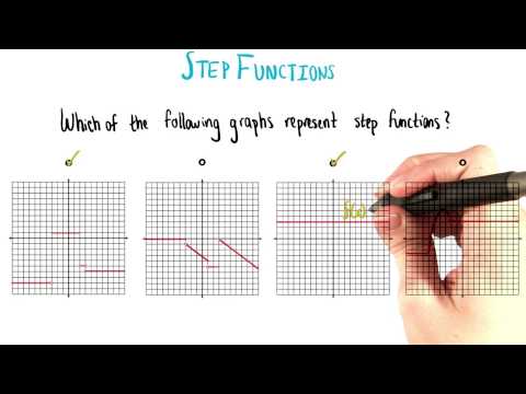 Step Functions - College Algebra