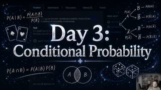 Day 3: Conditional Probability | HackerRank