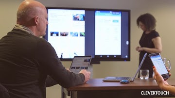 Clevertouch | Clevershare Features