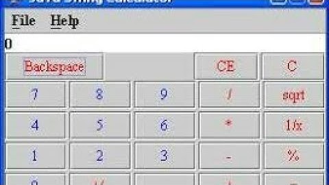Simple Calculator in Java using Eclipse