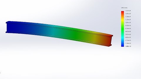 How to apply force on I beam using solidworks