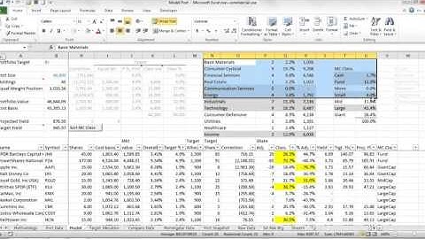 Portfolio Allocation Model